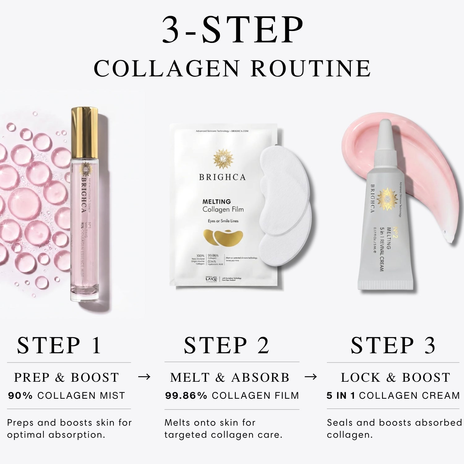 Brighca 3 STEP collagen routine, best k beauty