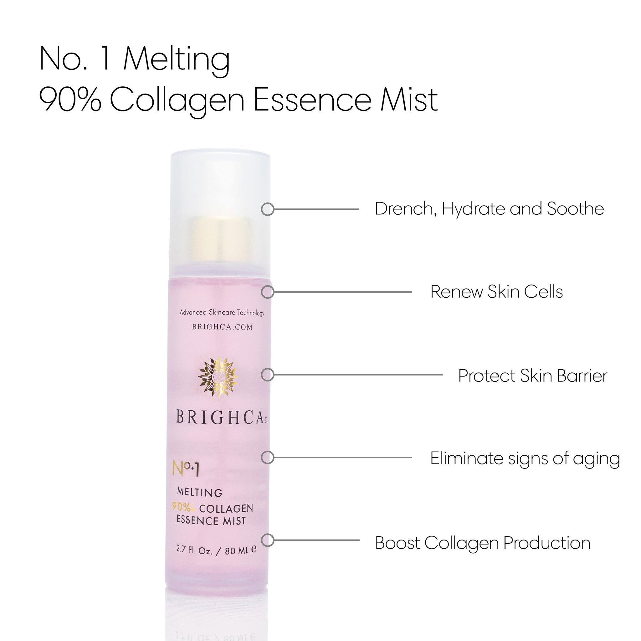 Brighca Melting 90% collagen essence mist to hydrate, soothe, renew skin cells protect skin barrier, eliminate signs of aging and boost collagen production